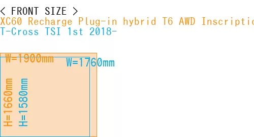 #XC60 Recharge Plug-in hybrid T6 AWD Inscription 2022- + T-Cross TSI 1st 2018-